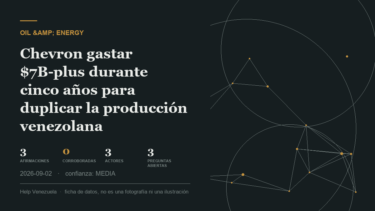 Editorial illustration for Petróleo y Energía