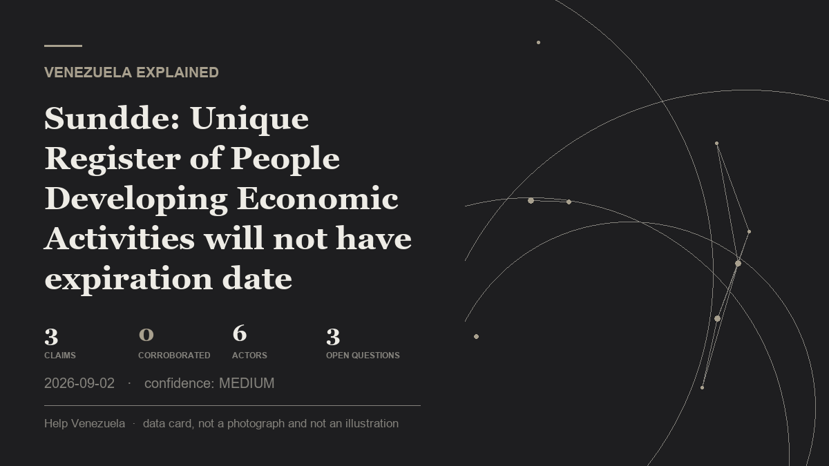 data card