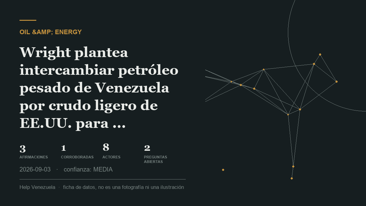 Editorial illustration for Petróleo y Energía