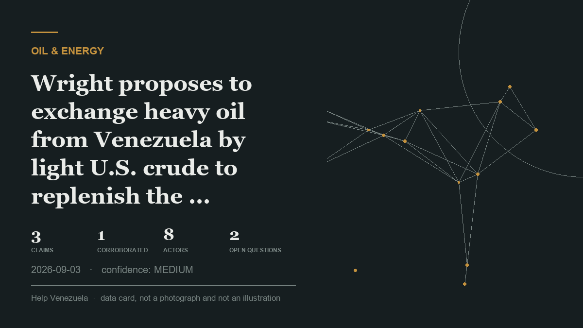 Editorial illustration for Oil & Energy