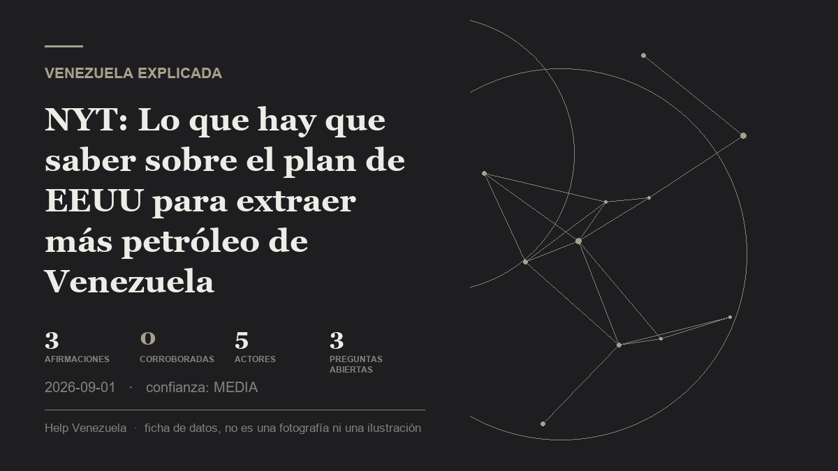 Editorial illustration for Venezuela Explicada