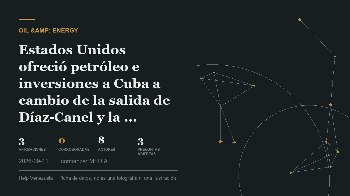 Editorial illustration for Petróleo y Energía