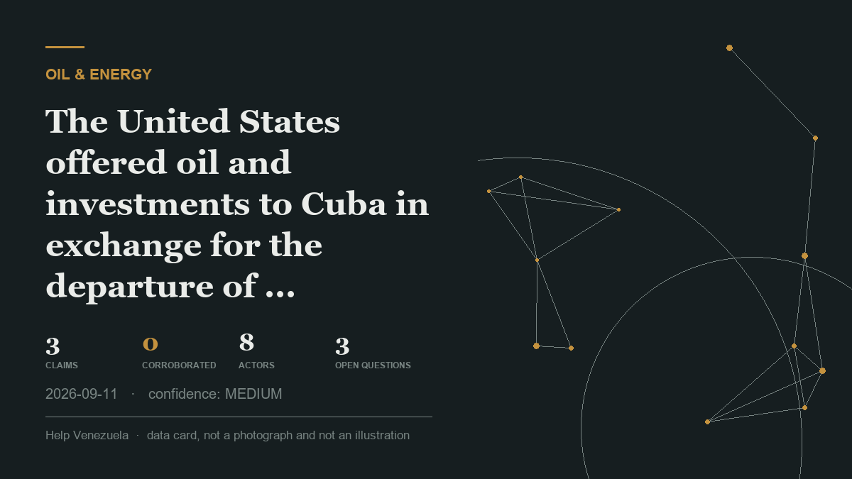 Editorial illustration for Oil & Energy