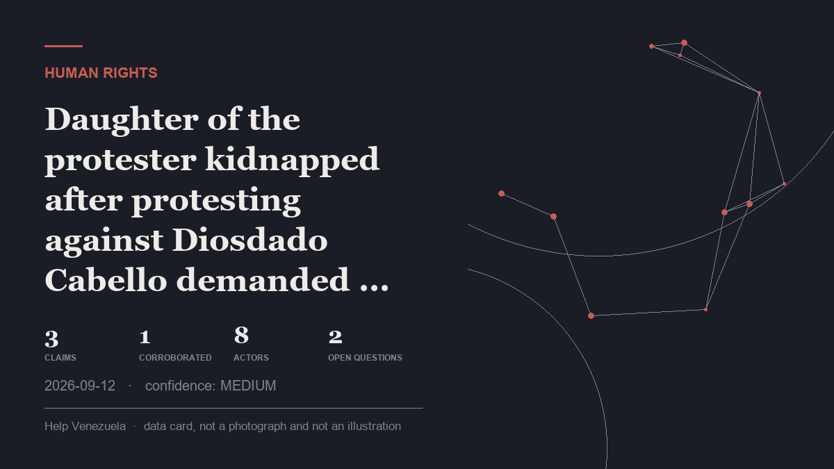 Editorial illustration for Human Rights
