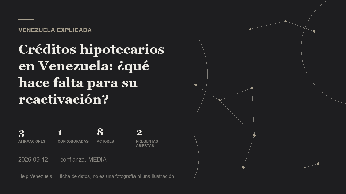 Editorial illustration for Venezuela Explicada
