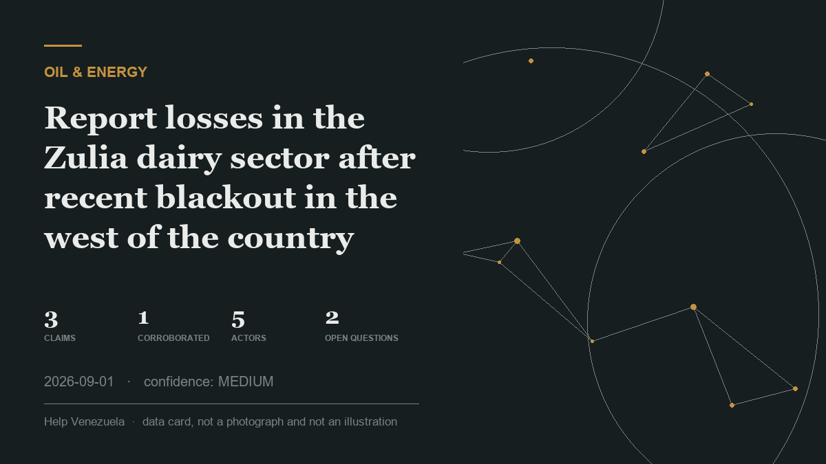 Editorial illustration for Oil & Energy