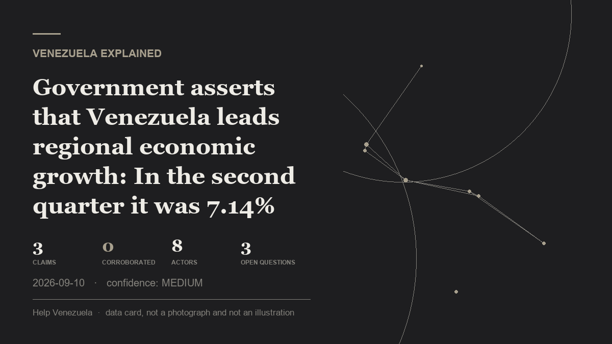 Editorial illustration for Venezuela Explained