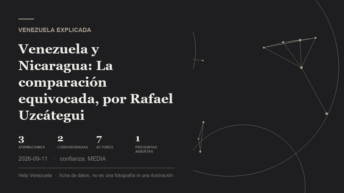 Editorial illustration for Venezuela Explicada