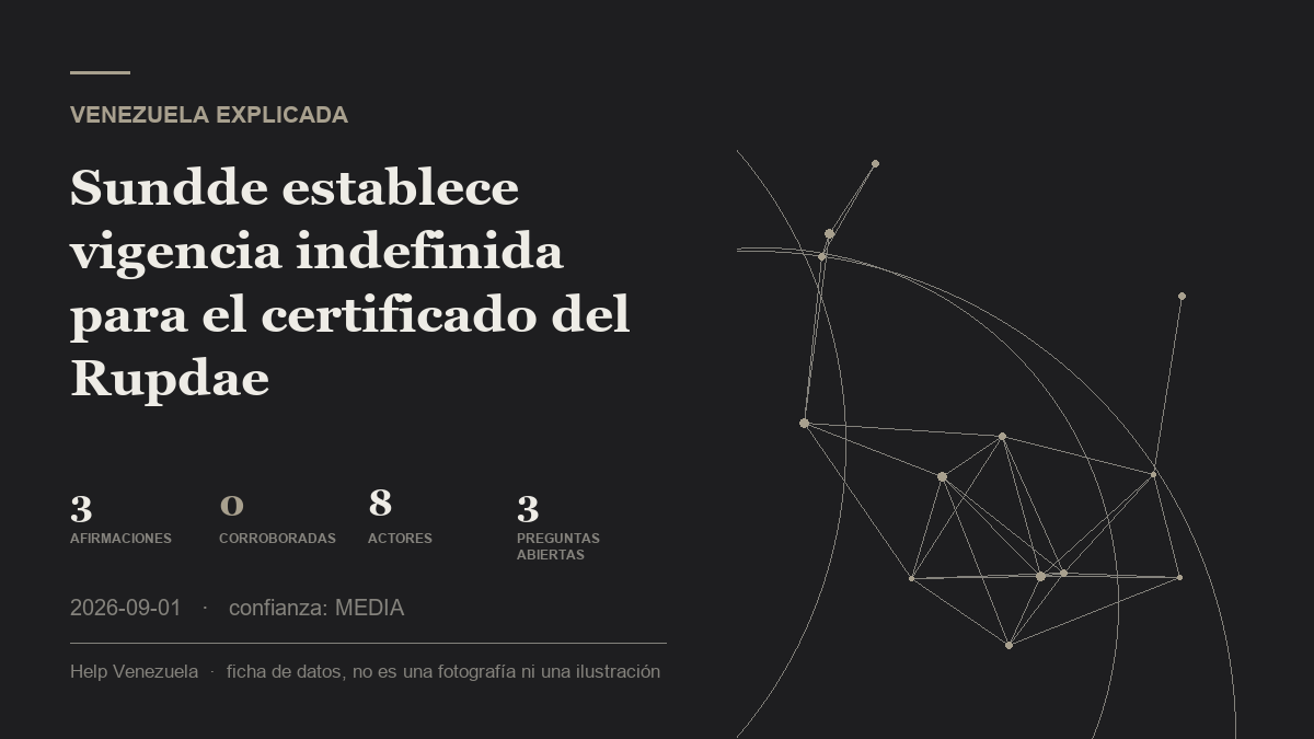 Editorial illustration for Venezuela Explicada