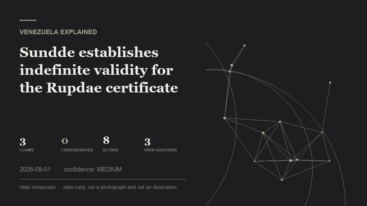 data card