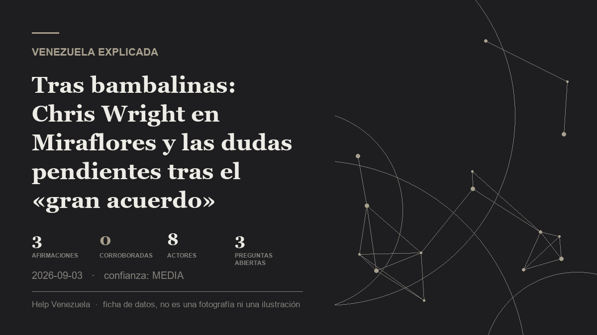 Editorial illustration for Venezuela Explicada