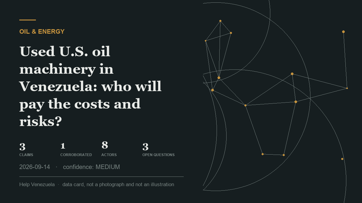 Editorial illustration for Oil & Energy