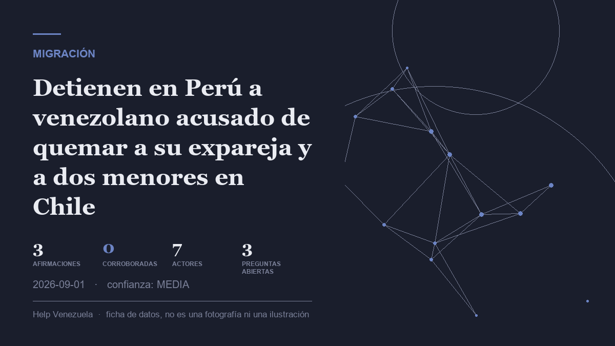 Editorial illustration for Migración