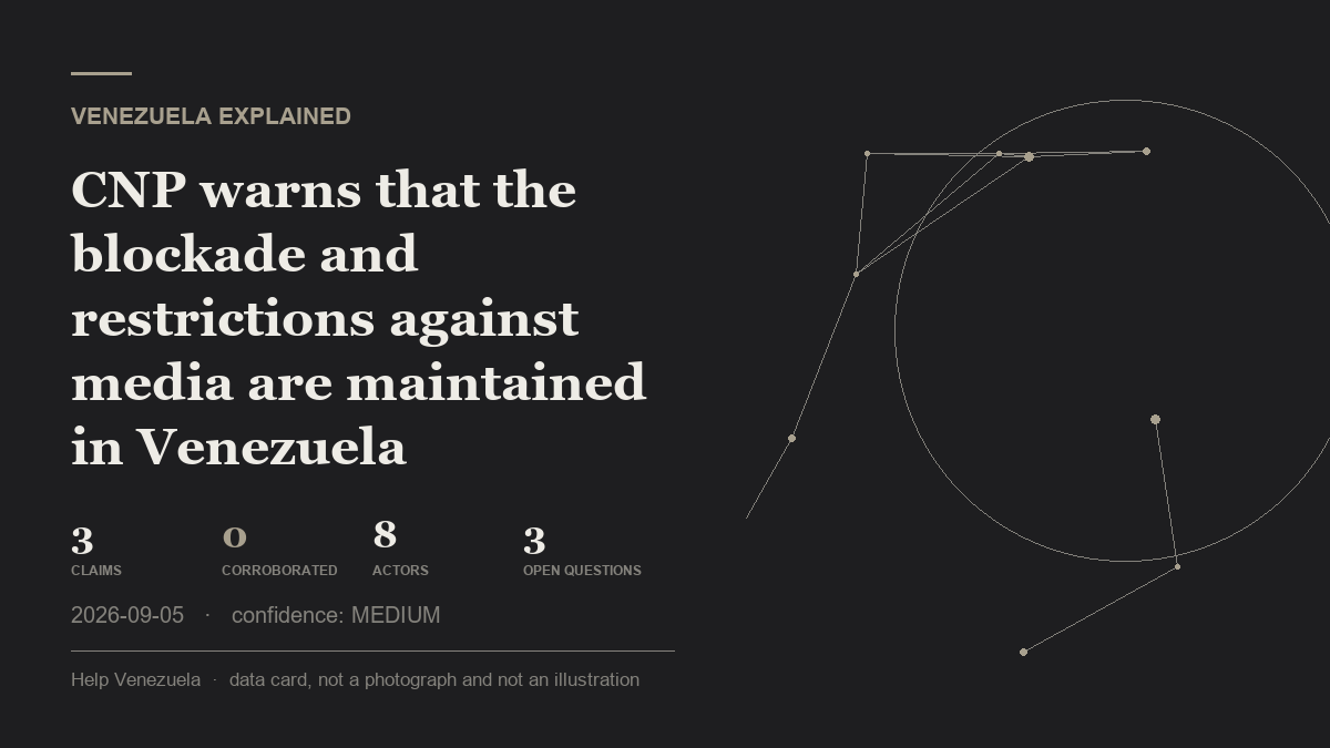 Editorial illustration for Venezuela Explained