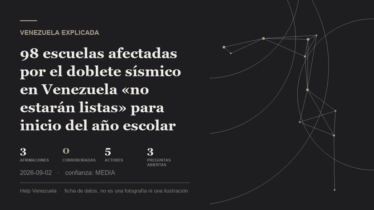Editorial illustration for Venezuela Explicada