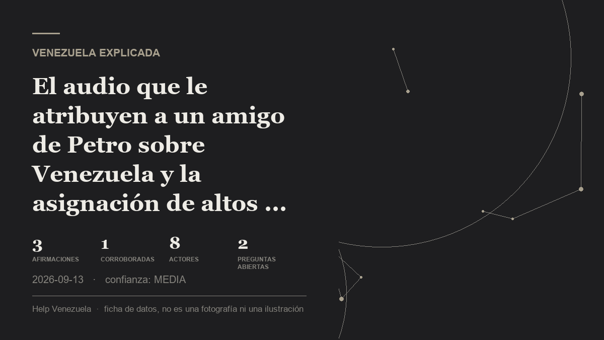 Editorial illustration for Venezuela Explicada