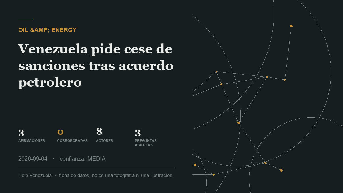 Editorial illustration for Petróleo y Energía