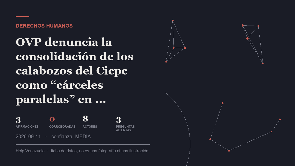 Editorial illustration for Derechos humanos