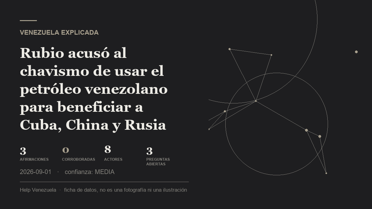 Editorial illustration for Venezuela Explicada