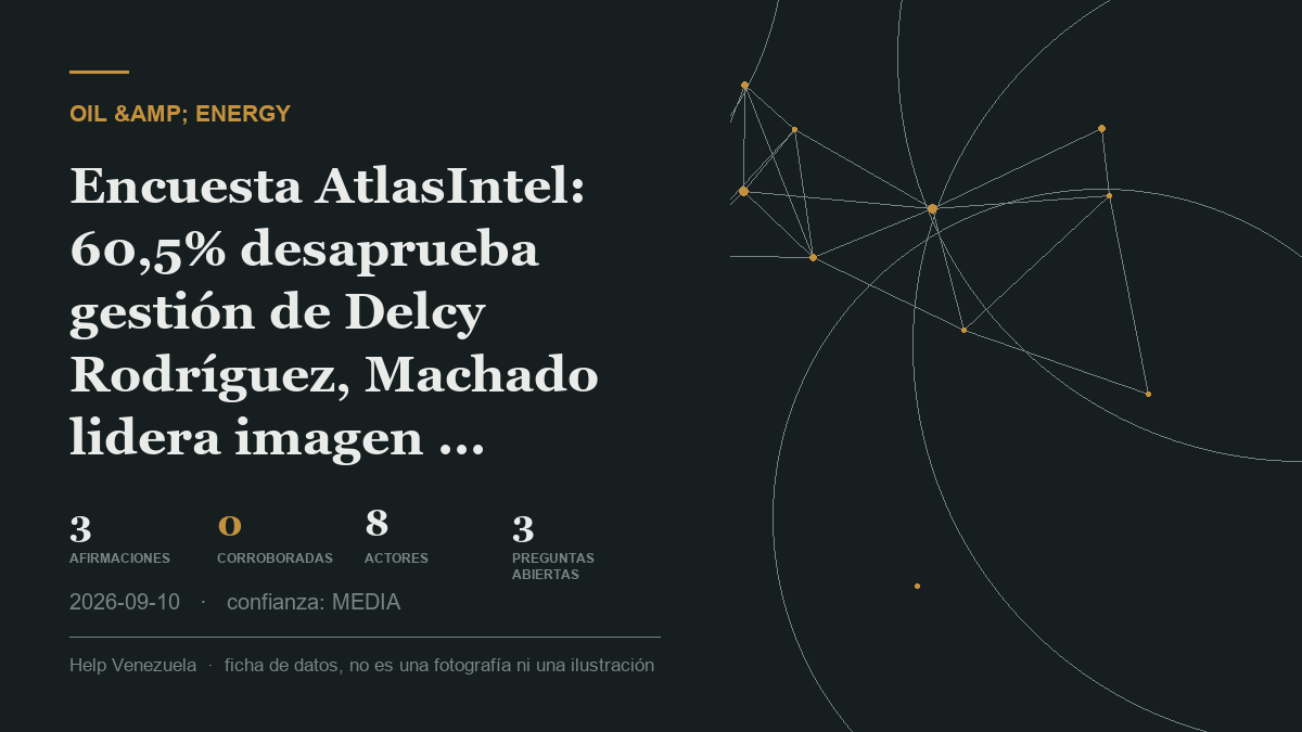 Editorial illustration for Petróleo y Energía