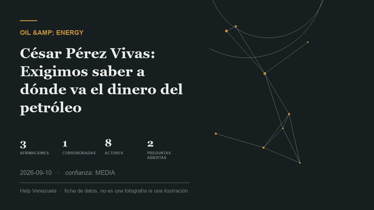 Editorial illustration for Petróleo y Energía