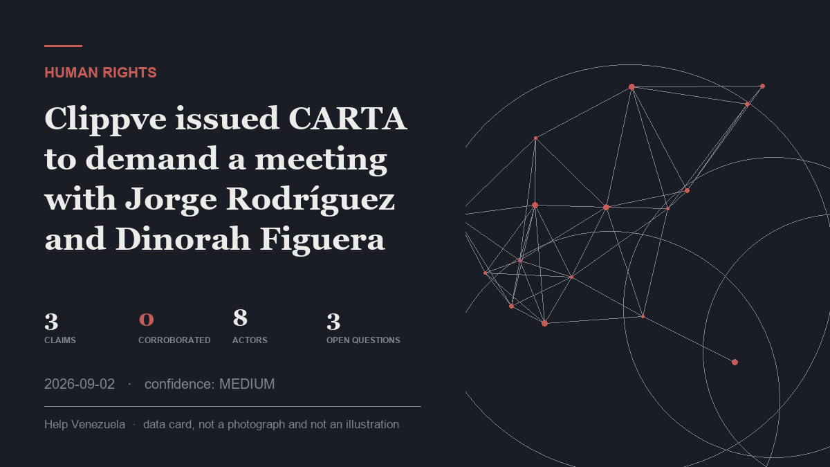 data card