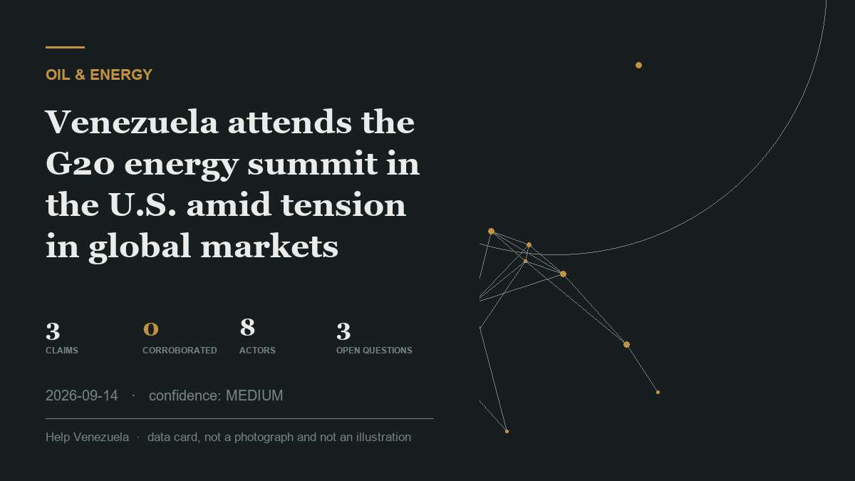 data card