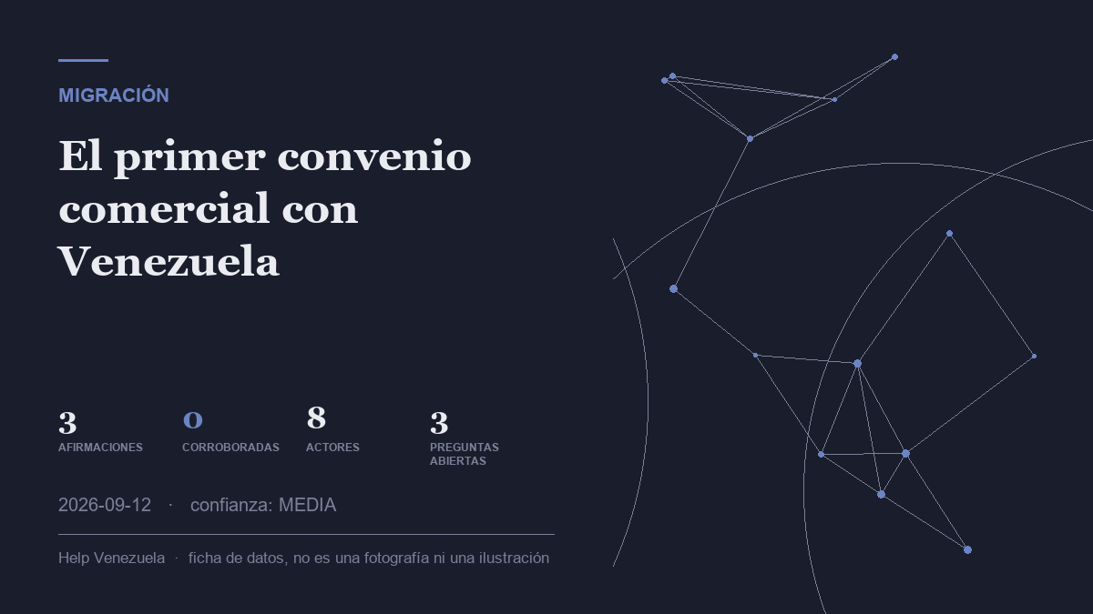 Editorial illustration for Migración