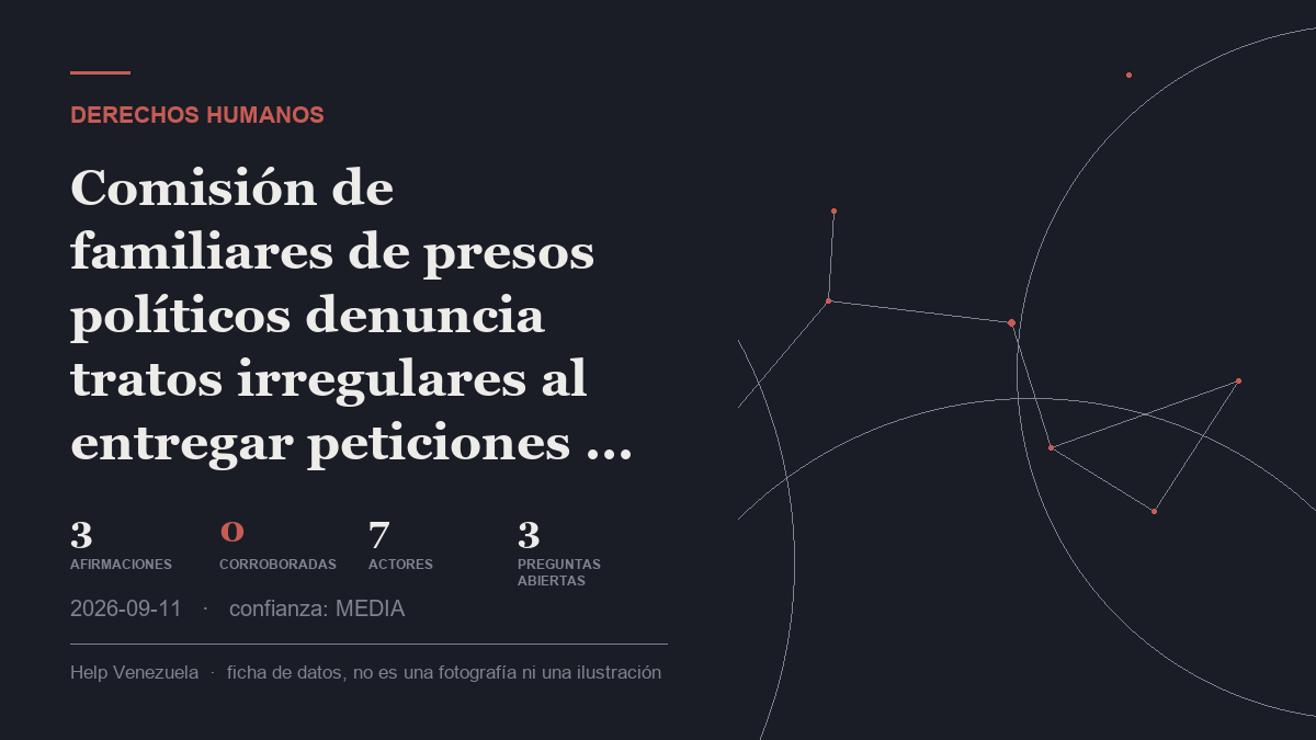Editorial illustration for Derechos humanos