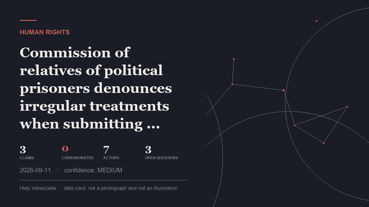 Editorial illustration for Human Rights