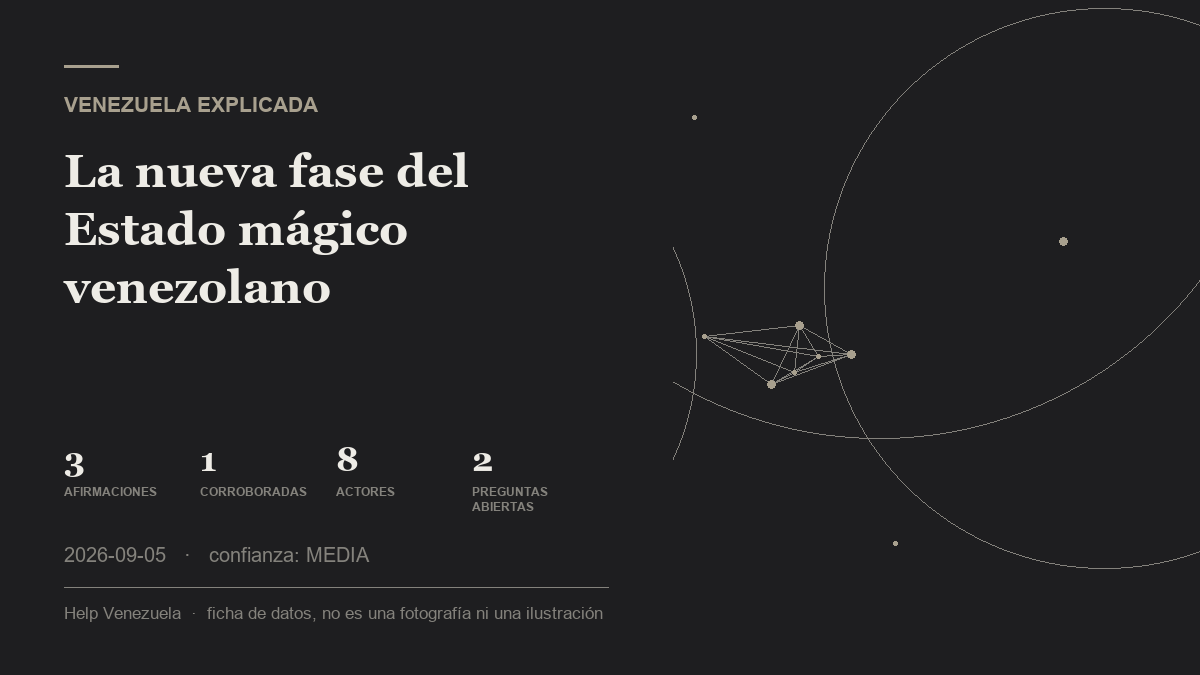 Editorial illustration for Venezuela Explicada