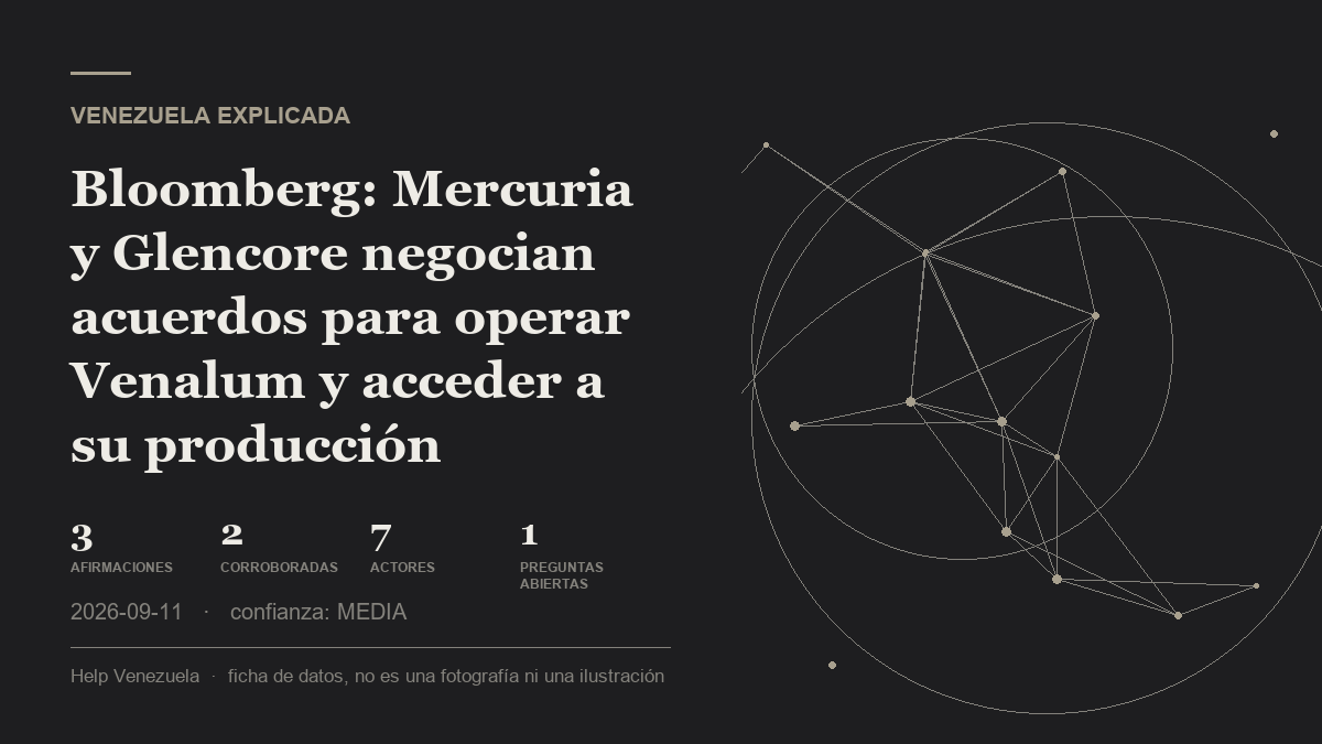 Editorial illustration for Venezuela Explicada