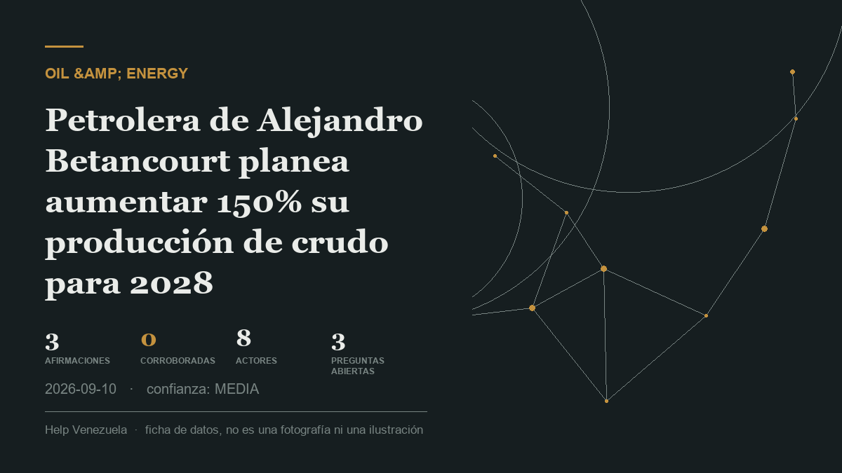 Editorial illustration for Petróleo y Energía