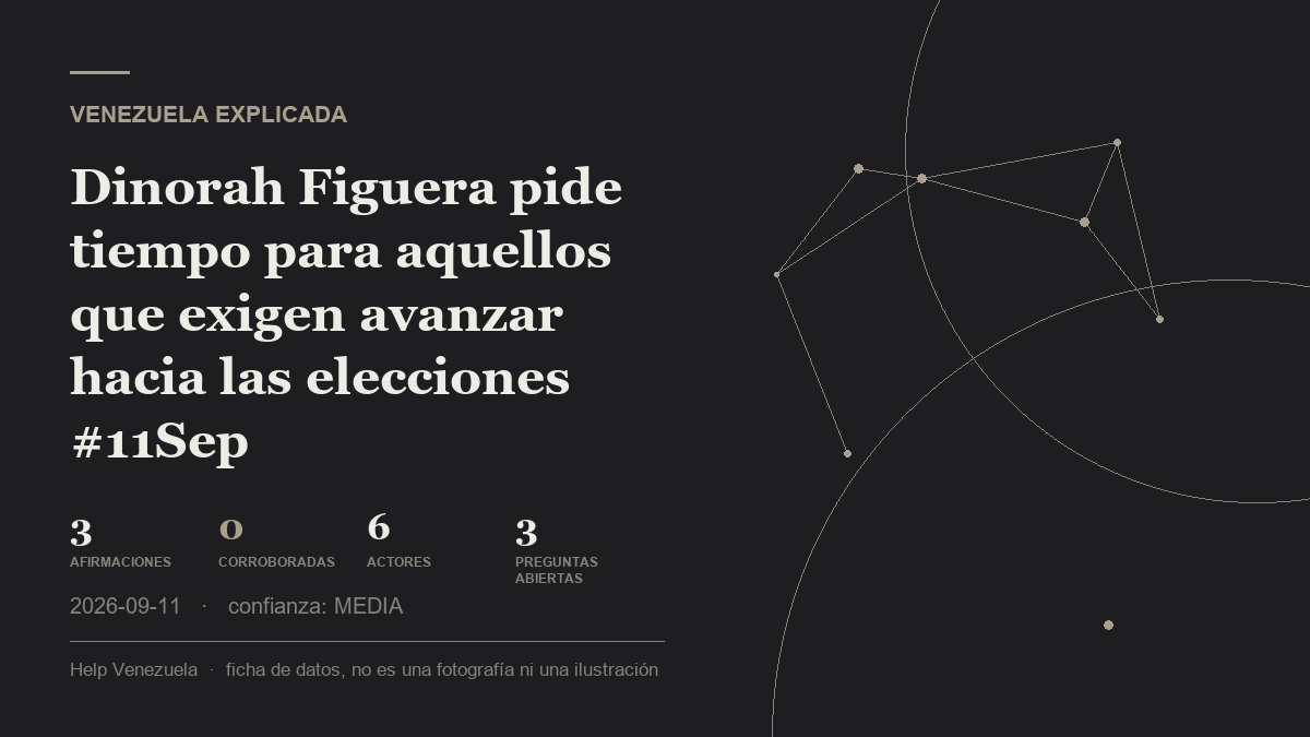 Editorial illustration for Venezuela Explicada