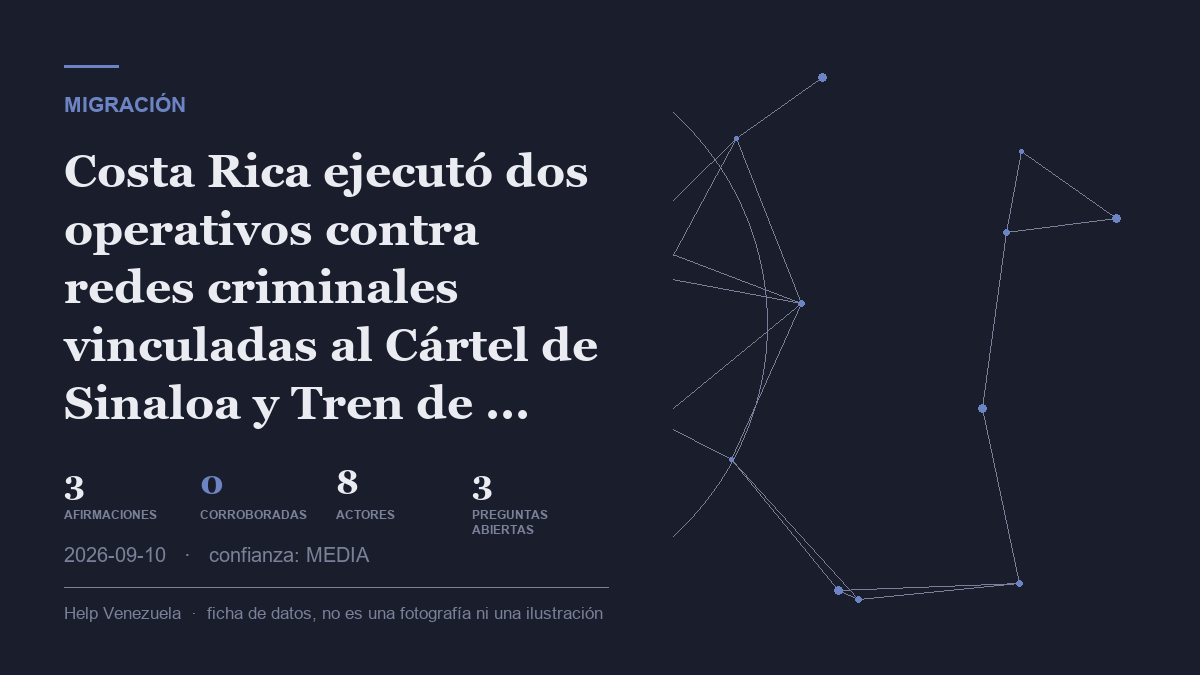 Editorial illustration for Migración