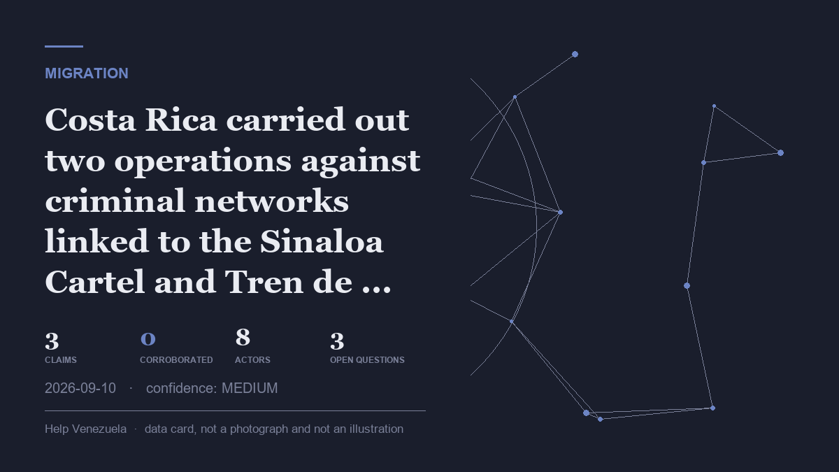 Editorial illustration for Migration