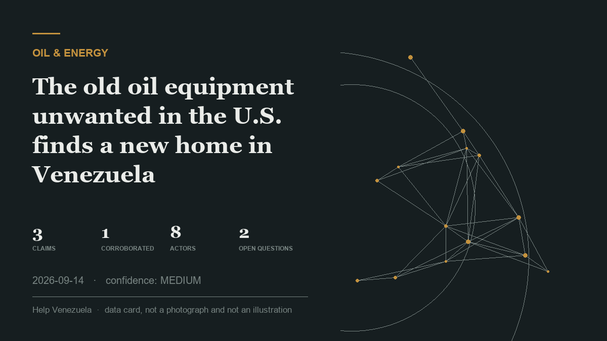 Editorial illustration for Oil & Energy