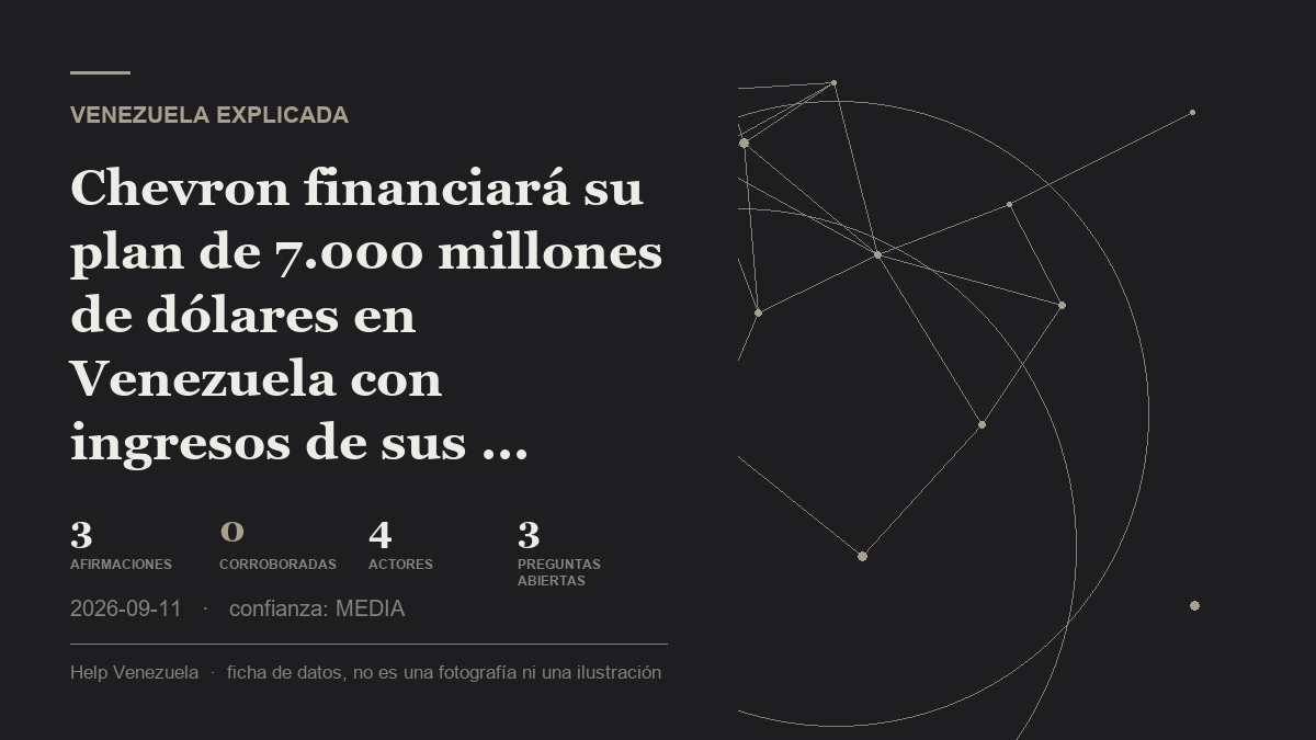 Editorial illustration for Venezuela Explicada