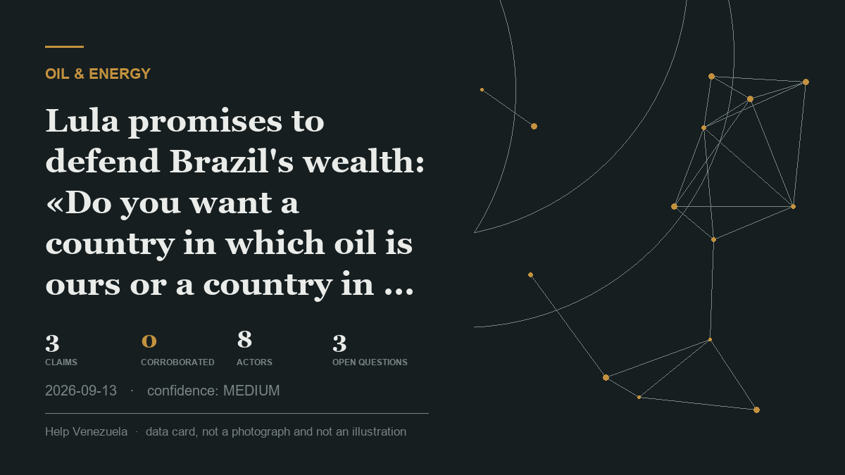 Editorial illustration for Oil & Energy