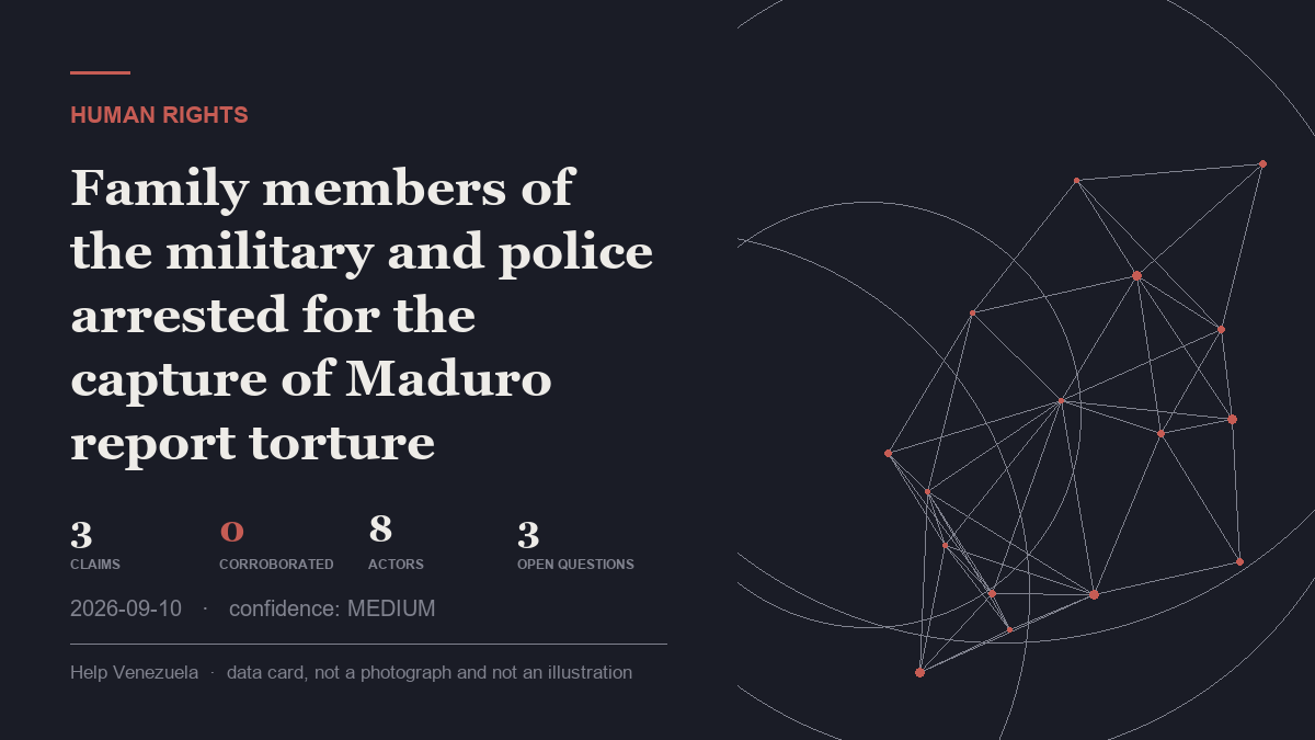 Editorial illustration for Human Rights