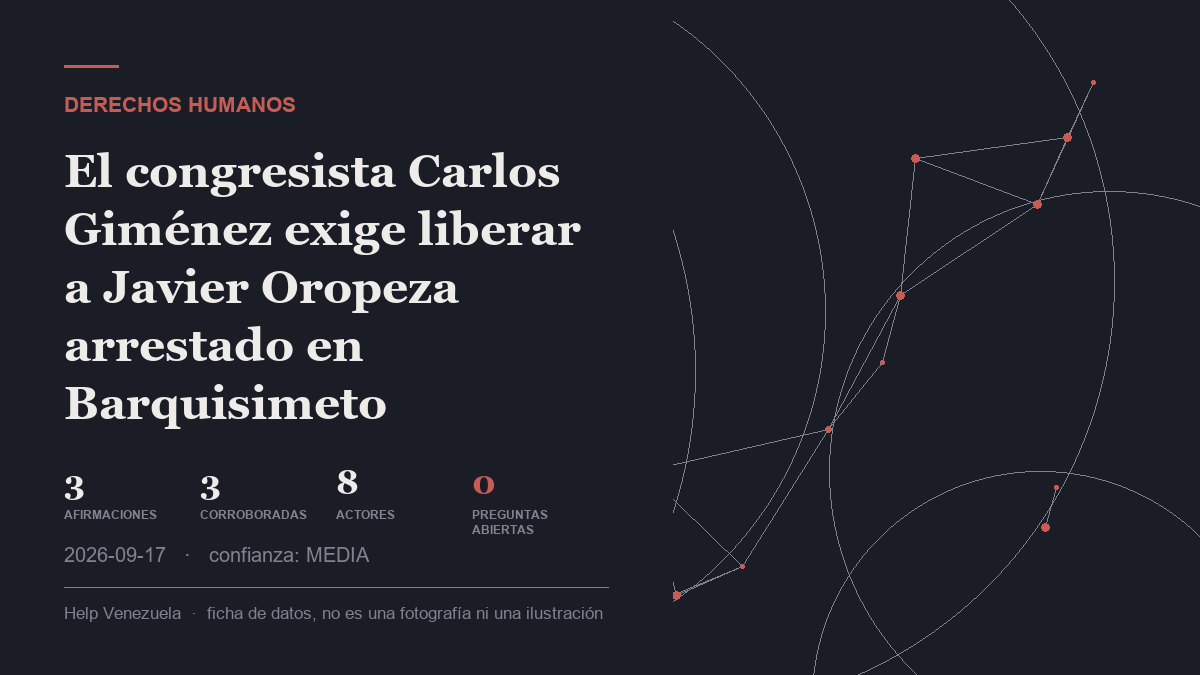 data card: Congressman Carlos Giménez demands to release Javier Oropeza arrested in Barquisimeto