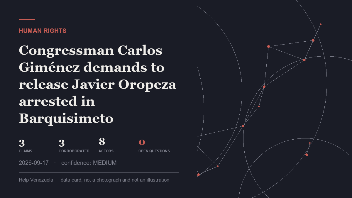 data card: Congressman Carlos Giménez demands to release Javier Oropeza arrested in Barquisimeto