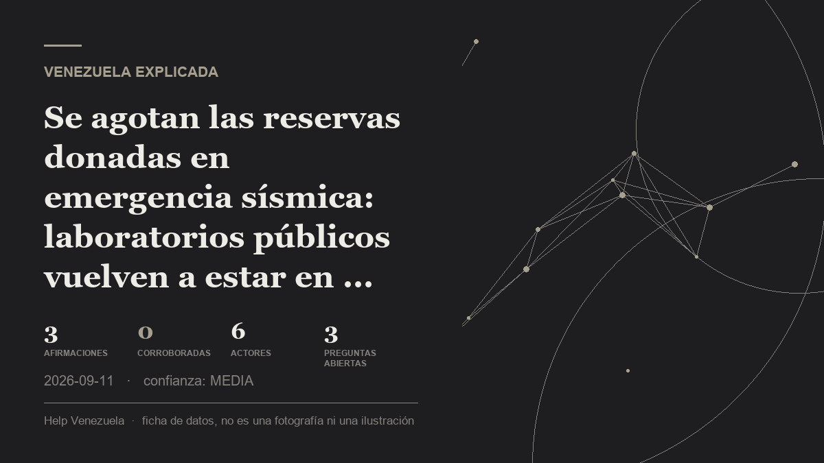 Editorial illustration for Venezuela Explicada