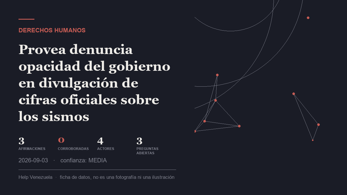 Editorial illustration for Derechos humanos