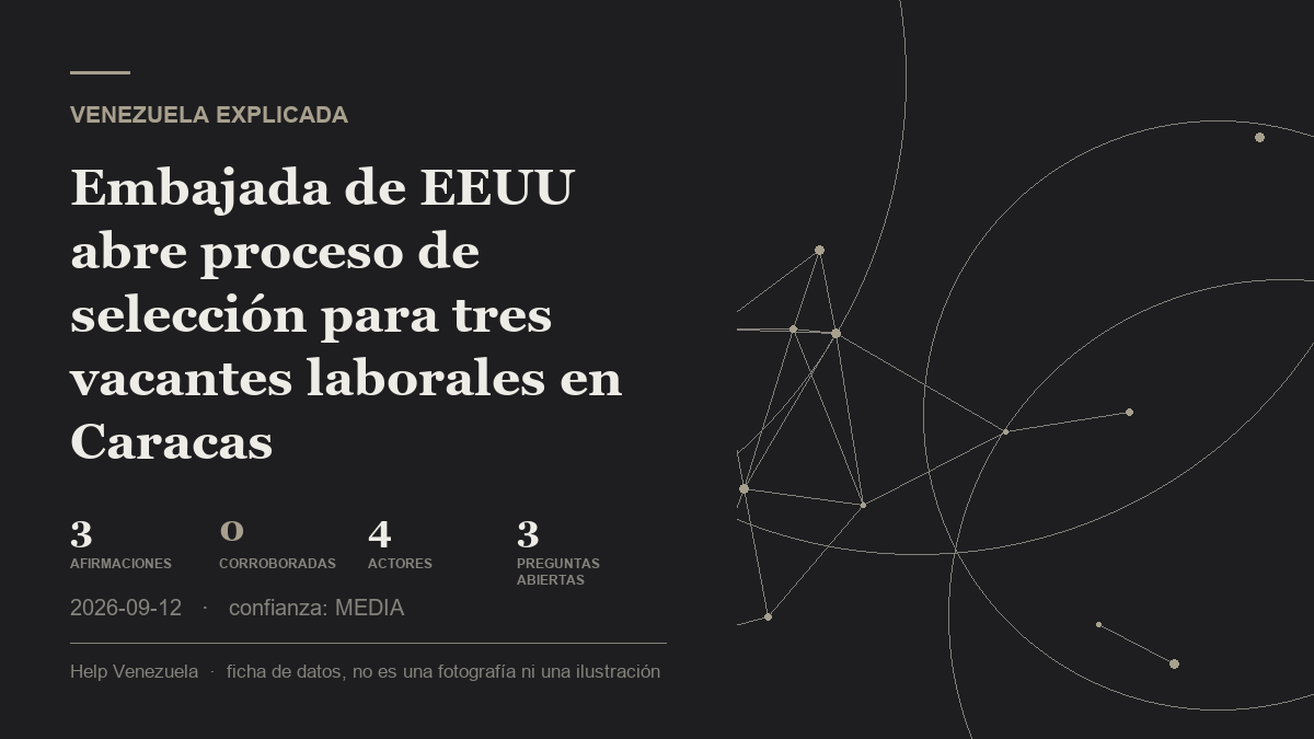 Editorial illustration for Venezuela Explicada