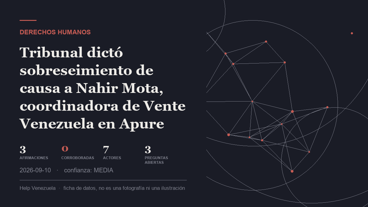 Editorial illustration for Derechos humanos