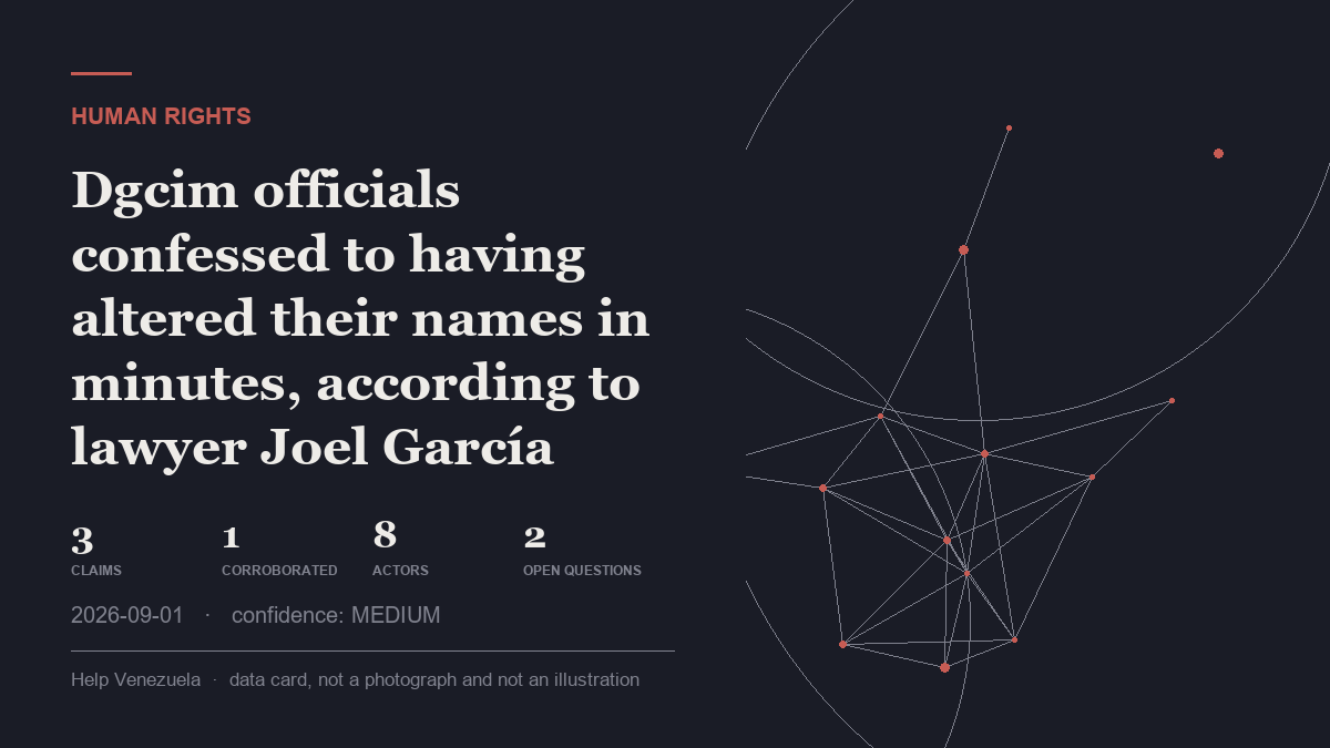 data card