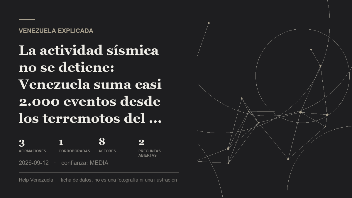 Editorial illustration for Venezuela Explicada