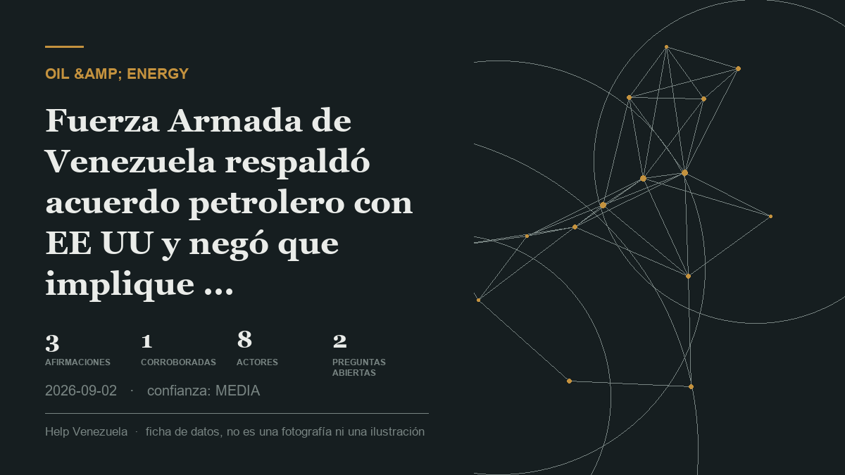 Editorial illustration for Petróleo y Energía