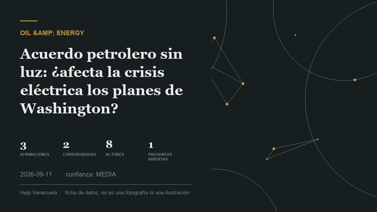 Editorial illustration for Petróleo y Energía